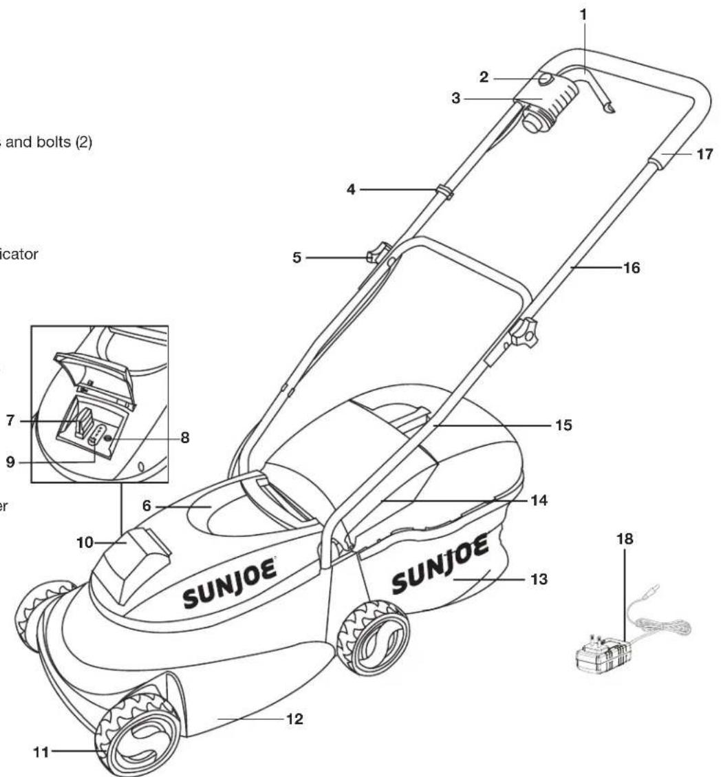 Sun Joe MJ401CXRSJB - Know Your Cordless Lawn Mower - 1