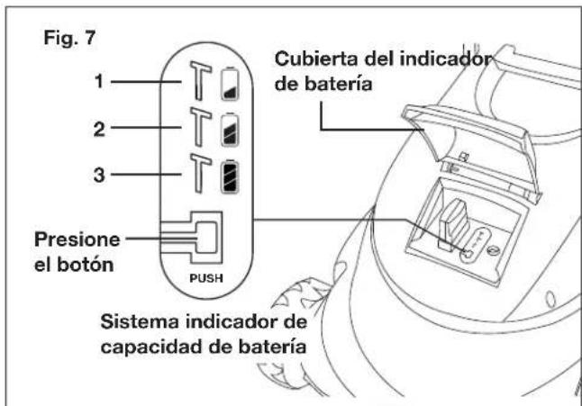 Sun Joe MJ401CXRSJB - Procedimiento de energia - 1