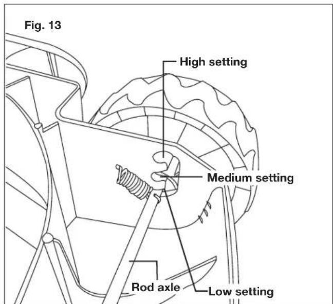 Sun Joe MJ401CXRSJB - Adjusting the Cutting Height - 1