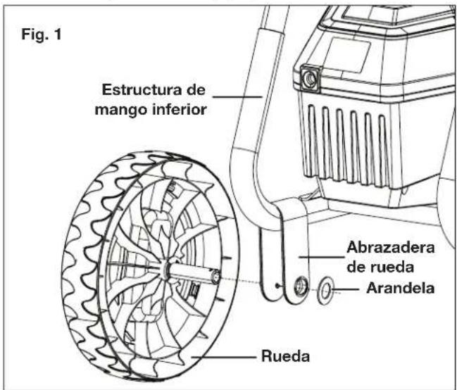 Sun Joe SPX4800 - Ensamblado - 1