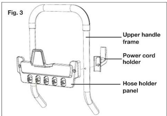 Sun Joe SPX4800 - Assembly - 3