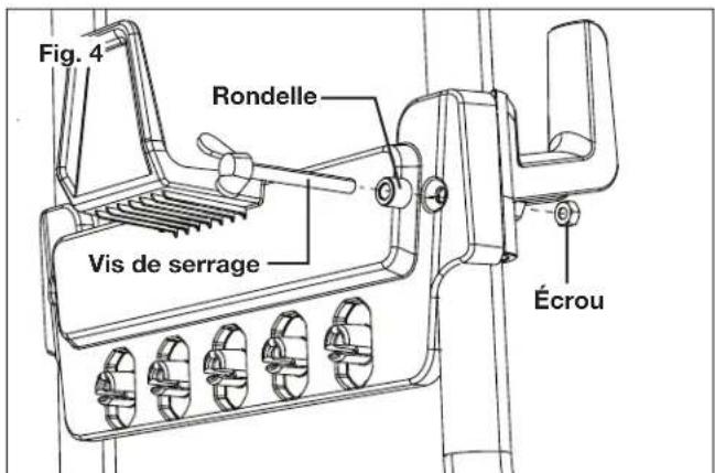 Sun Joe SPX4800 - Assemblage - 4