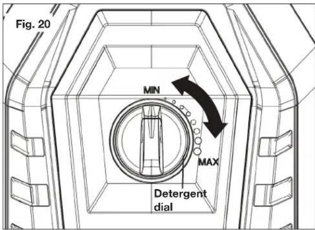 Sun Joe SPX4800 - Working with Detergents - 2