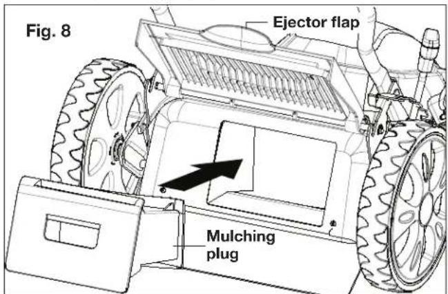 Fig. 8 Ejector flap Mulching plug