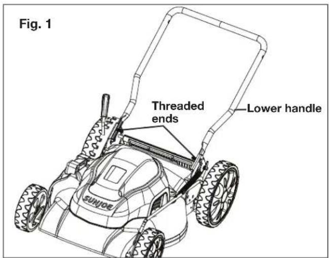 Fig. 1 Threaded ends Lower handle SUNJOE