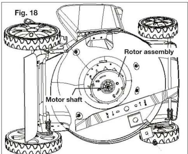 Fig. 18 Rotor assembly Motor shaft