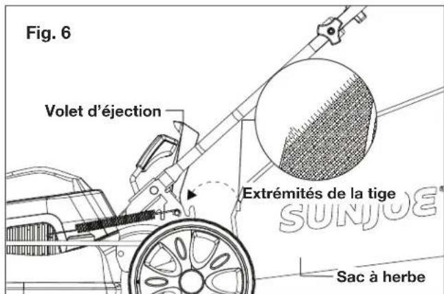 Sun Joe MJ408E - Assemblage et ajustage du sac à herbe - 2