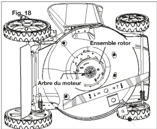 Sun Joe MJ408E - Remplacement de la lame - 3