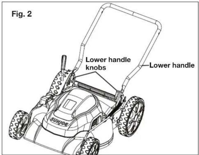 Fig. 2 Lower handle knobs Lower handle SUNJOE