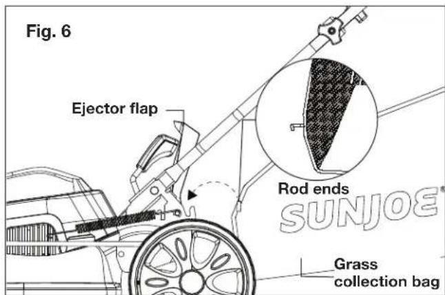 Sun Joe MJ408E - Grass Collection Bag Assembly + Fitting - 2