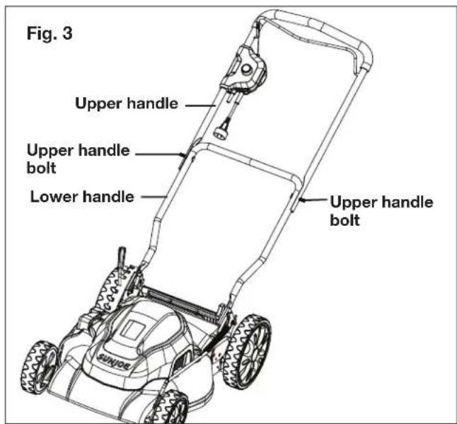 Fig. 3 Upper handle Upper handle bolt Lower handle Upper handle bolt