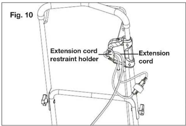 Fig. 10 Extension cord restraint holder Extension cord