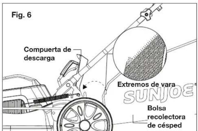 Sun Joe MJ408E - Ensamblado y colocación de la bolsa recolectora para césped - 2