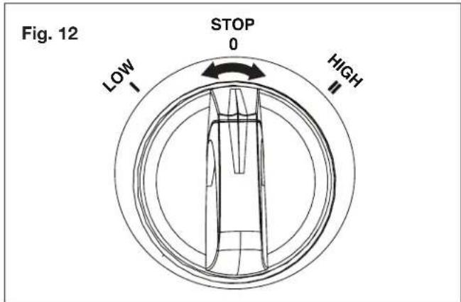 Sun Joe SPX4000 - WARNING! Do not connect to potable water system. - 1