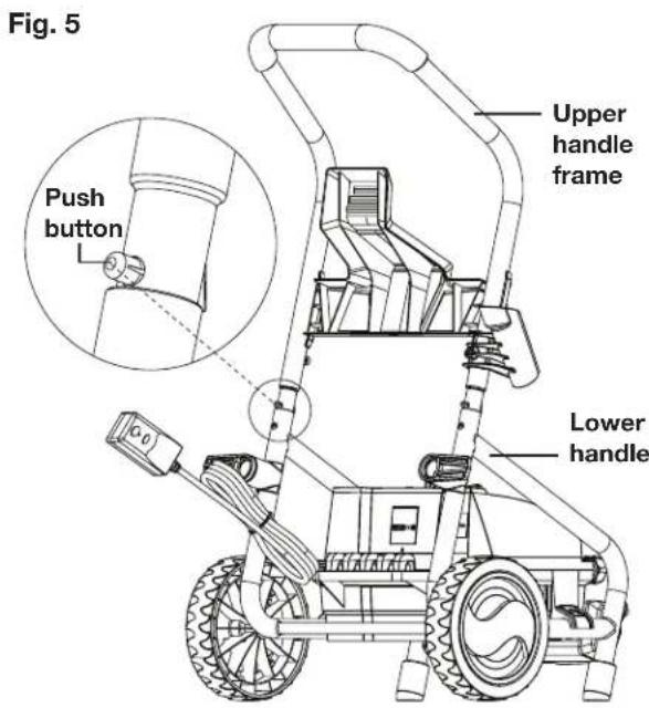 Sun Joe SPX4000 - Assembly - 5