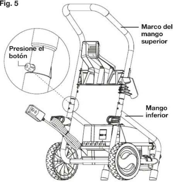 Sun Joe SPX4000 - Enamblado - 5