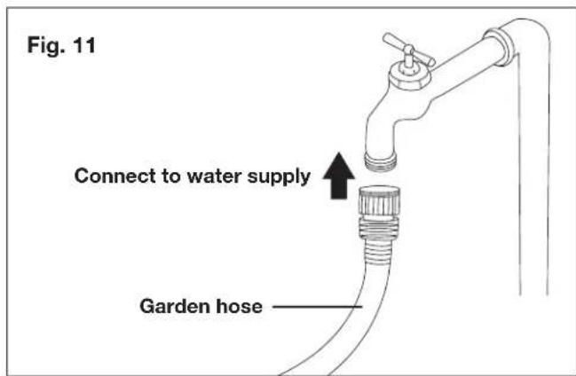 Sun Joe SPX4000 - WARNING! Keep hose away from sharp objects. - 3