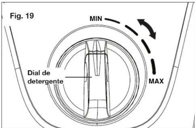 Sun Joe SPX4000 - Uso de detergentes - 4