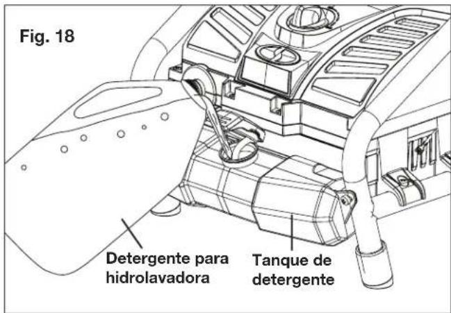 Sun Joe SPX4000 - Uso de detergentes - 2