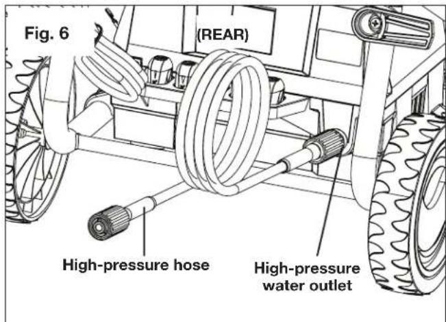 Sun Joe SPX4000 - Assembly - 6