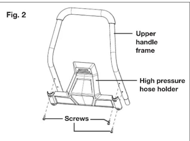Sun Joe SPX4000 - Assembly - 2