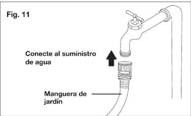Sun Joe SPX4000 - Enamblado - 10