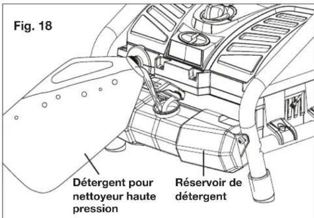Sun Joe SPX4000 - Travaux de nettoyage avec détergents - 1