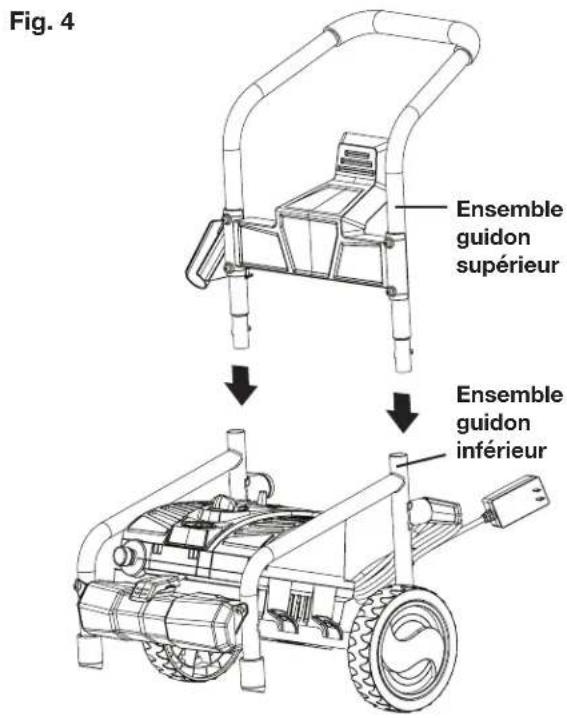 Sun Joe SPX4000 - Assemblage - 4