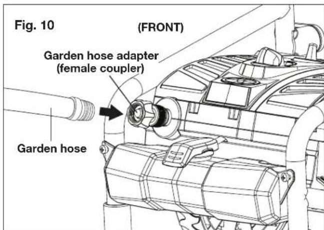 Sun Joe SPX4000 - WARNING! Keep hose away from sharp objects. - 2
