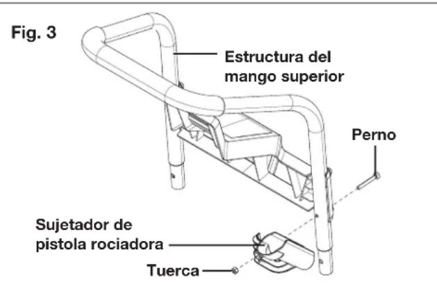 Sun Joe SPX4000 - Enamblado - 3