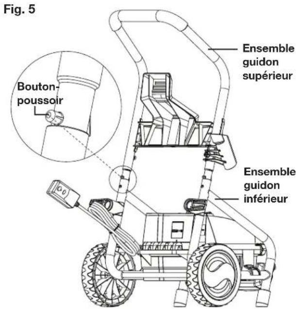 Sun Joe SPX4000 - Assemblage - 5
