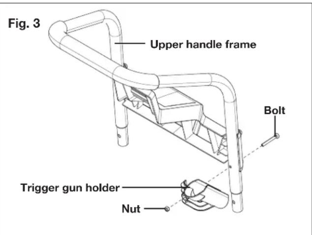 Sun Joe SPX4000 - Assembly - 3