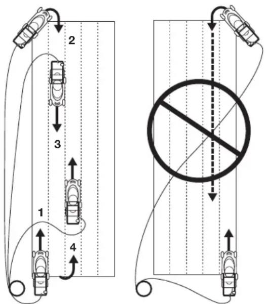 Sun Joe MJ401ESJB - Conseils pour la tonte - 1