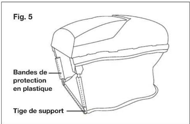 Sun Joe MJ401ESJB - Montage et ajustage du sac à herbe - 2