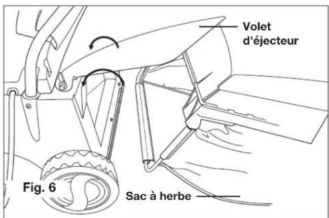 Sun Joe MJ401ESJB - Montage et ajustage du sac à herbe - 3