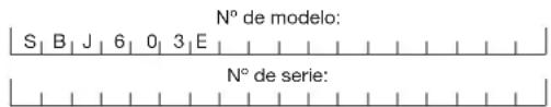 Sun Joe SBJ603E - Modelo y número de série - 1