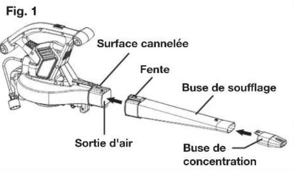 Sun Joe SBJ603E - Assemblage en mode souffleur - 1