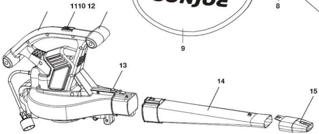 Sun Joe SBJ603E - Apprenez à很好地 connaître votre souffleur aspiro-broyeur électrique - 2