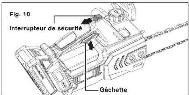 Fig. 10 Interrupteur de sécurité Gâchette