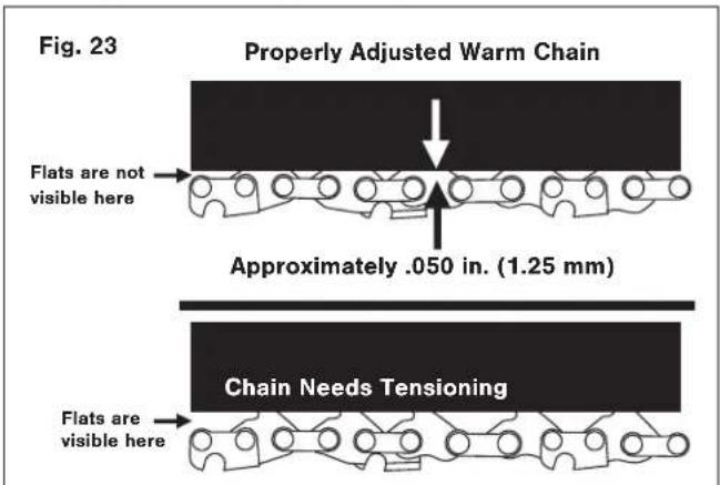 Sun Joe 24V10CS - Chain Tension - 1