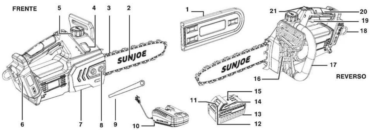 Sun Joe 24V10CS - Conozca su motosierra inalámbrica - 1