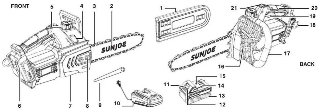 Sun Joe 24V10CS - Know Your Cordless Chain Saw - 1