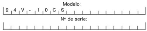 Sun Joe 24V10CS - Modelo y número de serie - 1