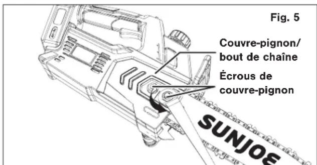 Fig. 5 Couvre-pignon/ bout de chaîne Écrous de couvre-pignon SUNJOE