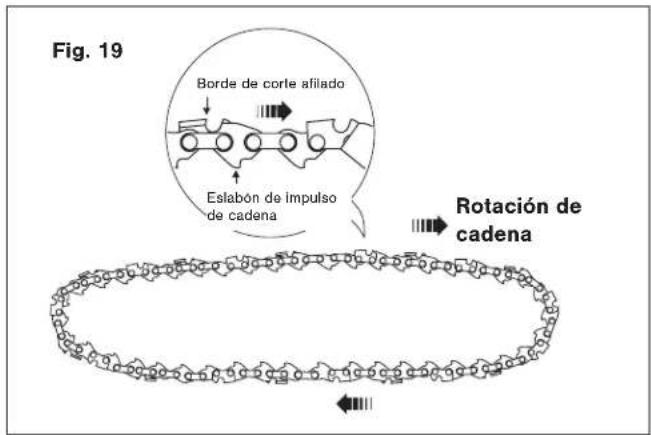 Sun Joe 24V10CS - ¡ADVERTENCIA! Use siempre guantes resistentes - 5