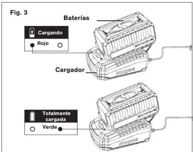 Sun Joe 24V10CS - Carga de la batería - 3