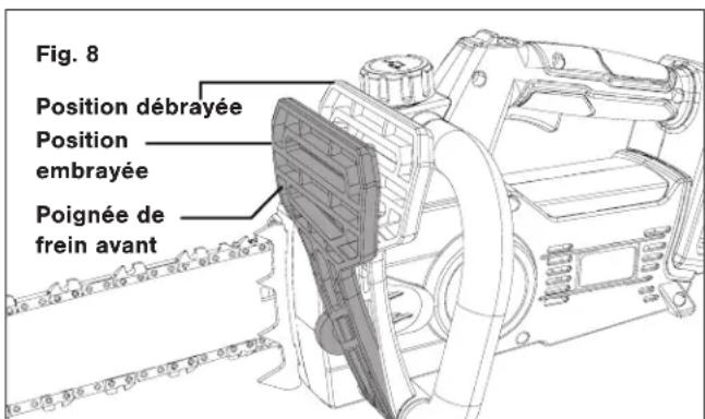 Fig. 8 Position débrayée Position embrayée Poignée de frein avant