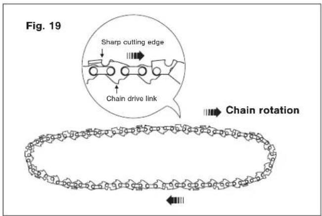 Sun Joe 24V10CS - Replacing the Guide Bar and Chain - 3