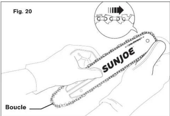 Fig. 20 SUNJOE Boucle