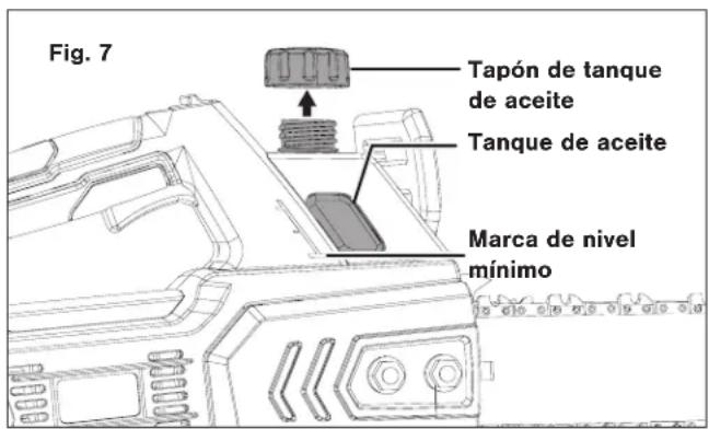 Sun Joe 24V10CS - Puesta en marcha y parada - 1
